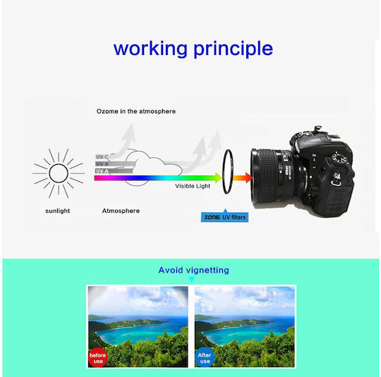 Diat Filter UV / HD 40.5mm for Camera Lenses