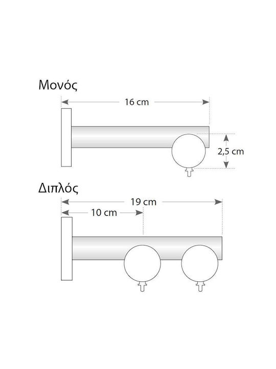 Double F25 Ilios Victoria Nikel Satin Railway Double F25 Ilios Victoria Satin Dimensions (200cm), Properties (double (railway) )