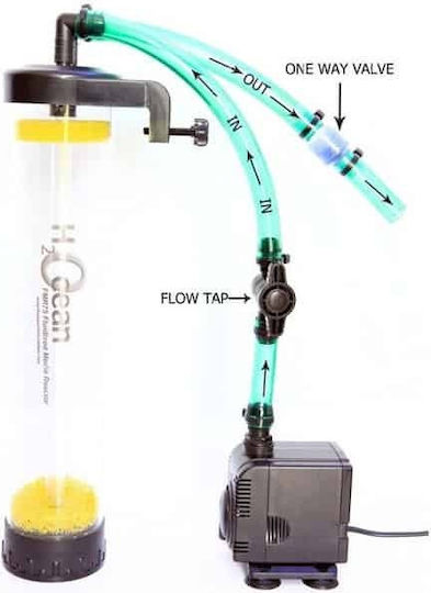 D-d Fluidisierte Medienreaktor FMR75