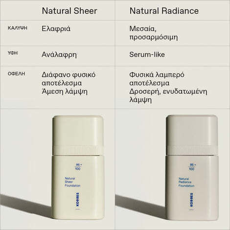 Korres Natural Sheer Liquid Make Up 01 Light 30ml