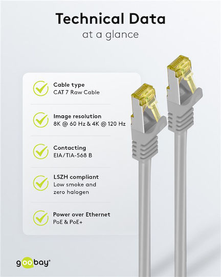 Goobay S/FTP Cat.7 (10Gbps) Network Cable Ethernet 2m Gray
