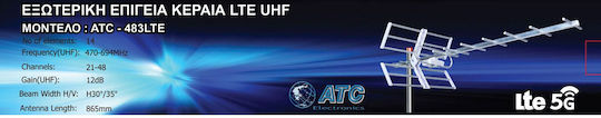ATC Yagi PRD-000022472 Εξωτερική Κεραία Τηλεόρασης (δεν Απαιτεί Τροφοδοσία) Λευκή