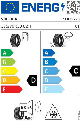 Superia 175/70R13 82T Anvelopă 4 Anotimpuri pentru Autoturism de Pasageri