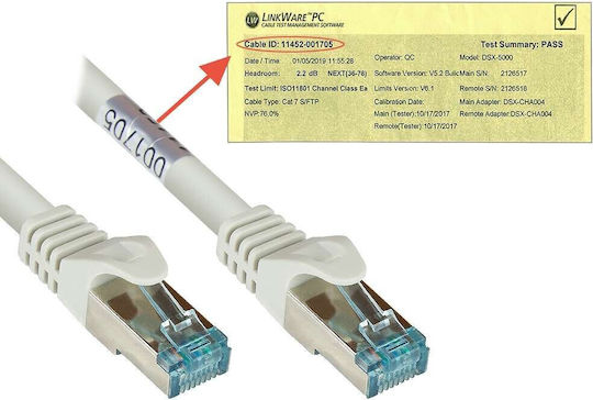 Good Connections Cablu De Rețea Ethernet U/UTP Cat.6a (Gigabit) 0.5m Gri
