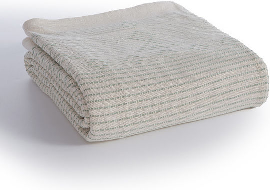 Nef-Nef Homeware Resan Nef-Nef Homeware Resan
