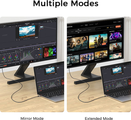 Cablu Luvlu Usb C la Hdmi UHD 4K@60Hz Viteză 18Gbps 3D HDR HDCP Dublu Împletit Compatibil Thunderbolt 3/4 Iphone 16 Pro Max Macbook Pro Air Galaxy S8 la S23 Ipad Pro Imac Lungime 2m