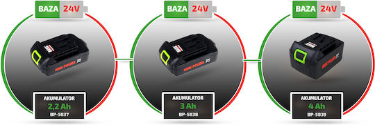 24v 4.0 Ah Battery Tools