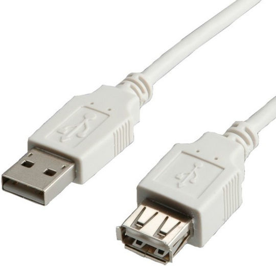 Roline 0.8m USB 2.0 Cable A-Male to A-Female White (S3111-400)