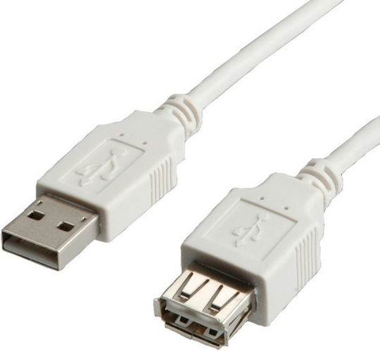 Roline USB 2.0 Cable USB-A male - USB-A female 1.8m (S3112-250)