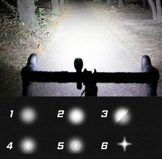 Rechargeable Front Bicycle Light