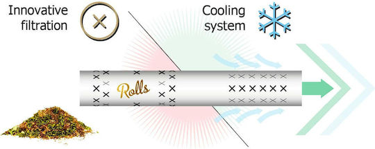Rolls Earth Slim 10 Φιλτράκια