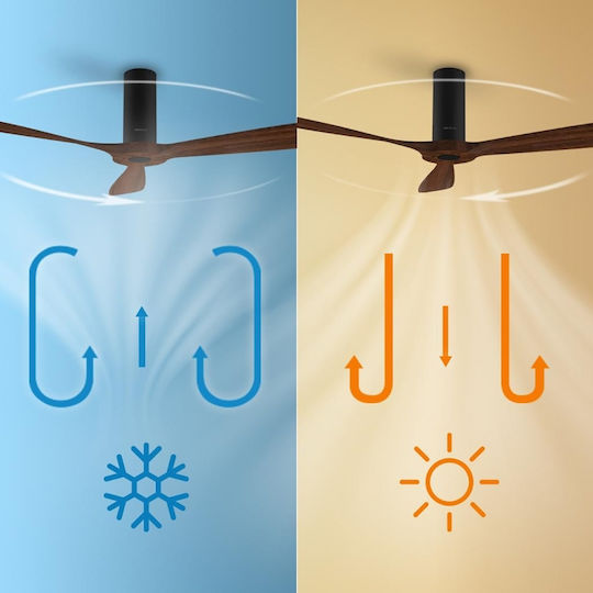 Cecotec EnergySilence Aero 5500 Aqua Connected Ventilator De Tavan 132 08cm Negru
