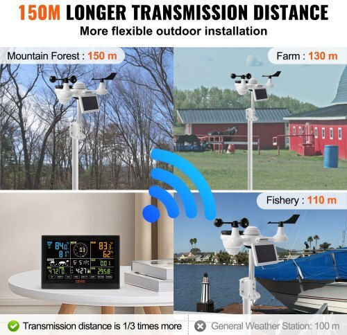 Vevor TYNQ75VAWIFI7T9PDV2 Wireless Digital Weather Station Tabletop
