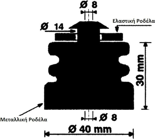 Vibro Vibration Control Products Anti-Vibration Floor Support Air Conditioner Bracket Mini 4x3cm