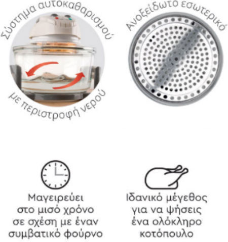 Primo PRCO- Halogen Oven Cooker 17lt White