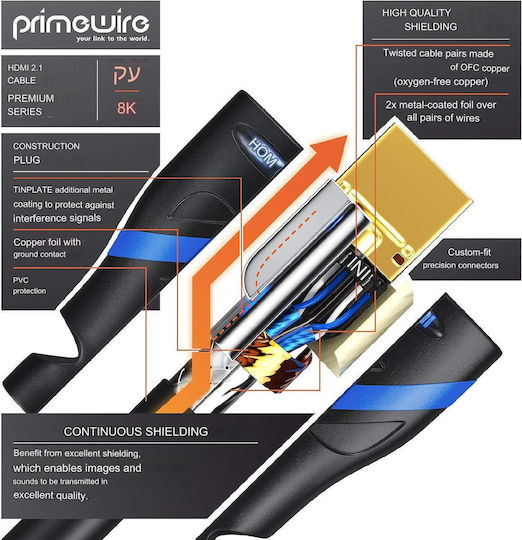 Cablu HDMI 8k @ 60 Hz Ultra Hd Cu Cabluri HDMI Unghi (90°) Lungime 3 M Dsc Dts-hd Dynamic Hdr 10+ Laptop Pc Ps5 4 3 Xbox Blu-ray Player