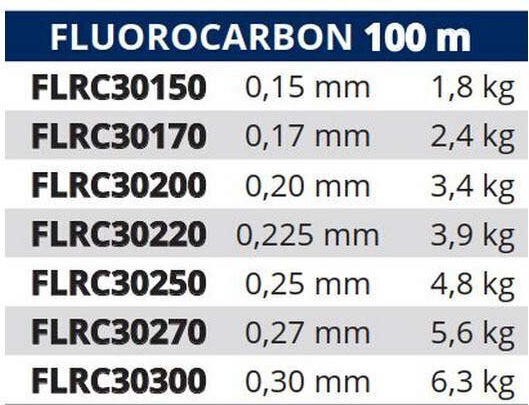Πετονιά Tortue Fluorocarbone 100m Διάφανο 0.27mm