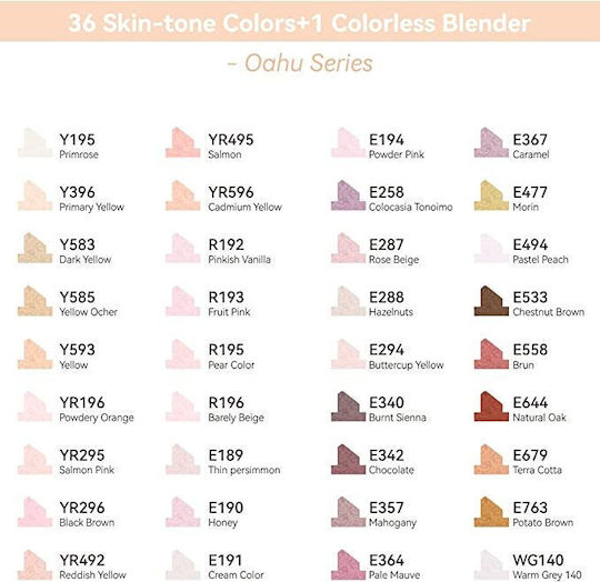 Ohuhu Ohuhu Fine & Chisel 36 Drawing Markers Skin Tones