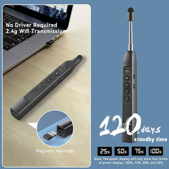 Pointer με Κόκκινο Laser σε Κόκκινο Χρώμα
