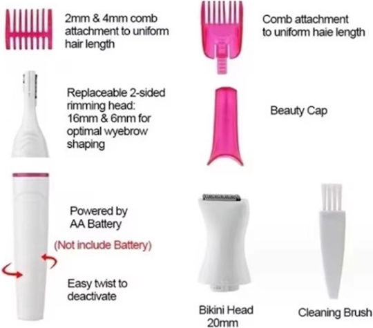 Trimmer Μηχανή