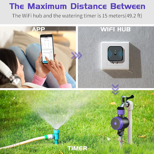 Програмист за Поливане с Wi-Fi