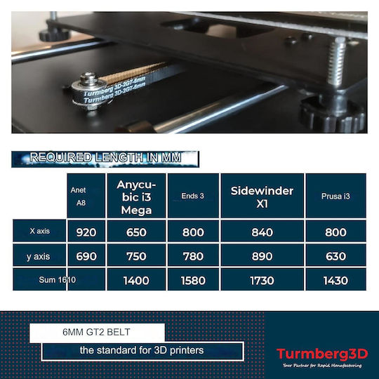 Turmberg3d Curea de Întârziere GT2 5m X 6mm Accesorii pentru imprimante 3D Prusa I3 Anet A8 Anycubic I3 Mega Ender 3 Sidewinder X1 Cauciuc Reforțat cu Fibra de Sticlă