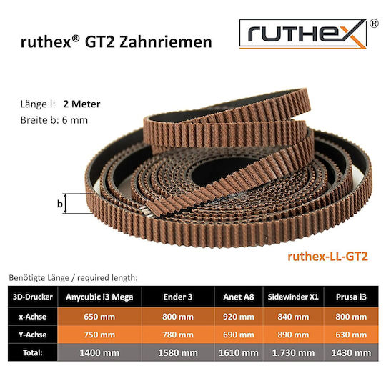 Ruthex Curea de Timp 2m X 6mm Accesorii pentru imprimante 3D Prusa I3 Anet A8 A6 Anycubic I3 Mega Ender 3/5 Sidewinder X1