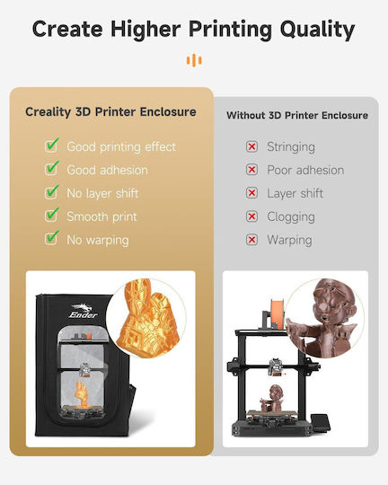 Husă pentru Imprimantă 3D Creality Ender 3v2/3v2 Neo Ender 3s1/3s1 Pro Ender 3pro/Ender 3 3neo Ender 3max Neo Ender 6se/Ender 5 5pro 5s1 Rezistent la Foc Waterproof Dustproof Detachabilă 750x650x550mm Neagră