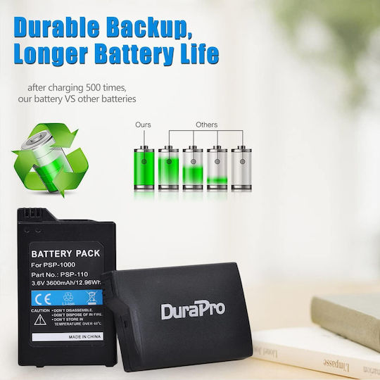 Set 2 Baterii 3600 mAh Încărcător Dual Înlocuiește PSP-110 Sony PSP 1000 1001 1002 1003 1004 1005 1006 1007 1008 1010