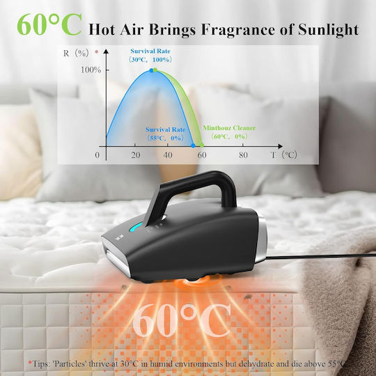 Aspirator Portabil pentru Saltea și Canapea Anti-Antifebră cu Lumină UV și Aer Cald la 60°C 450 W Senzor de Prezență a Prafului Putere de Aspirație 15000 Pa Container de Praf 300 ml Culoare Full Face Negru