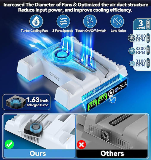 Suport Vertical De Răcire Playstation 5 Stație De Încărcare Funcție Controler Ps5 Lumini Rgb Led Hub Usb Suport Căști Sloturi Joc Oivo