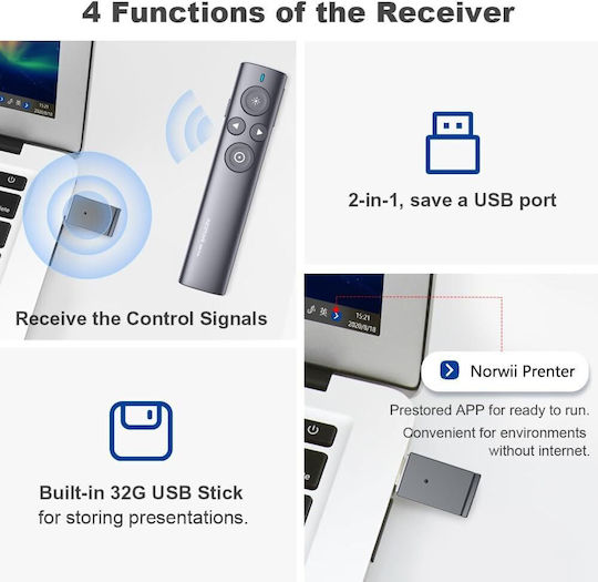 Wireless Presenter Laser Presentation Remote Air Mouse Function Highlighting Amplification Range 50 M Presentation On Led Lcd Screens Projectors Windows Macos