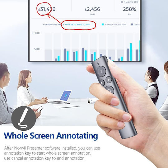 Wireless Presenter Laser Presentation Remote Air Mouse Function Highlighting Amplification Range 50 M Presentation On Led Lcd Screens Projectors Windows Macos