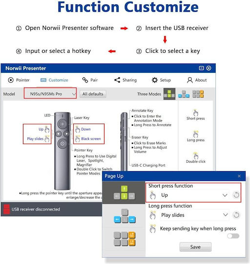 Wireless Presenter Laser Presentation Remote Air Mouse Function Highlighting Amplification Range 50 M Presentation On Led Lcd Screens Projectors Windows Macos