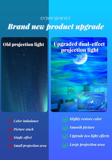 XO Led Kids Projector Lamp Multicolour 15x14.5x9.95εκ.