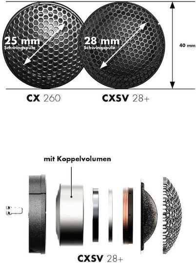 Eton Car Speaker Set POW20+ Separate 8" with 80W RMS (2 Way)