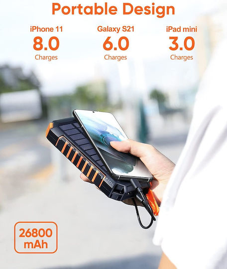 Baterie Externă Solară 26800mAh Încărcare Rapidă
