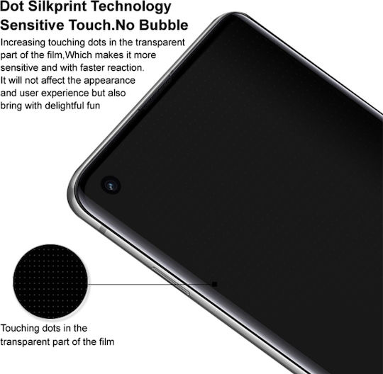 3D Full Face Tempered Glass (Redmi Note 14 Pro 5G / 14 Pro+ / Poco X7)