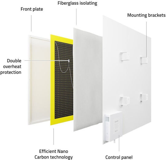 Hombli LED Panel 350W