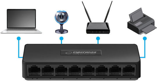 Esperanza ENS102 Managed Switch με 8 Θύρες Gigabit (1Gbps) Ethernet