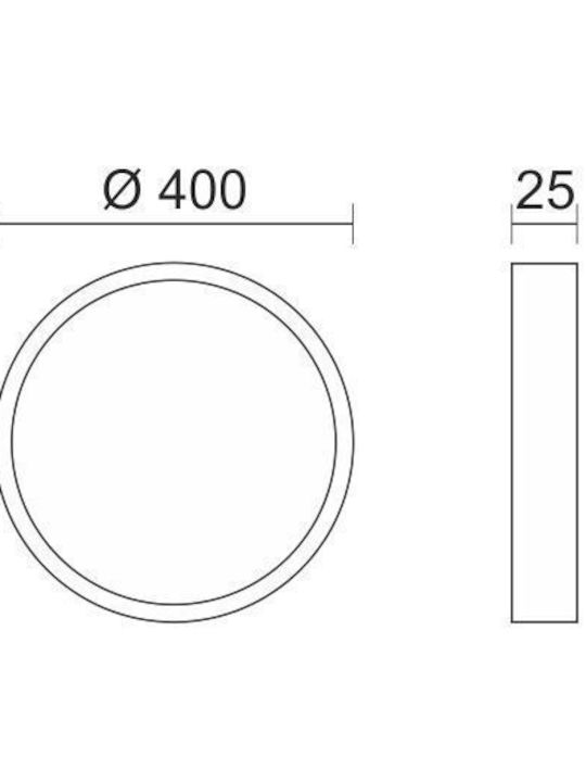 Spot Light Πλαφονιέρα LED Spot Light Πλαφονιέρα LED