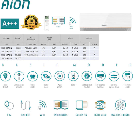 Sendo Aion Aparat De Aer Condiționat Inverter 12000 BTU A+++/A++ Cu WiFi Și Funcție De Autocurățare