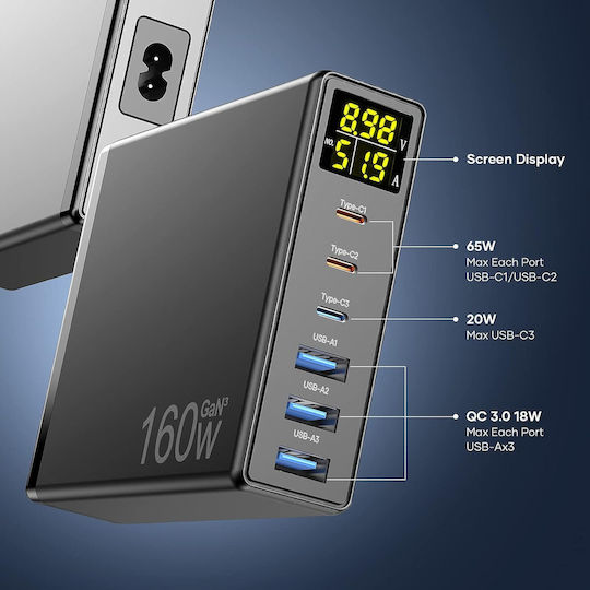 Suport de Încărcare GaN cu 3 Porturi USB-A și 3 Porturi USB-C 160W Livrarea energiei în culoarea (USB C)