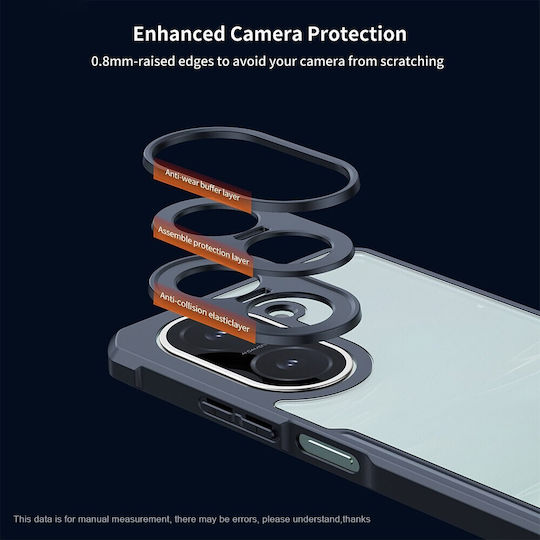 Xundd Umschlag Rückseite Kunststoff Transparent (Redmi A5)