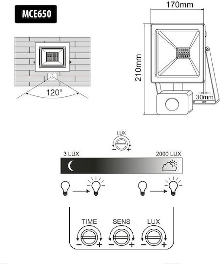Maclean Energy Waterproof LED Floodlight 50W Cold White 6000K with Motion Sensor IP44
