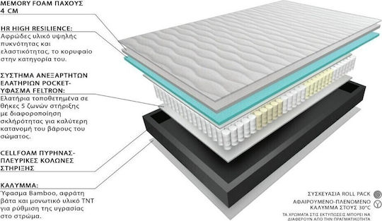 Eco Sleep Dual Pocket Memory King Size Ergonomisch Matratze Memory-Schaum 180x190x26cm