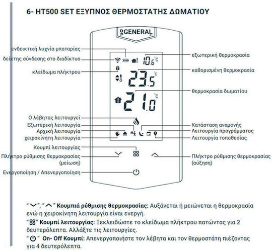 General Life HT 500 Set Ψηφιακός Θερμοστάτης Χώρου Smart με Οθόνη Αφής και Wi-Fi