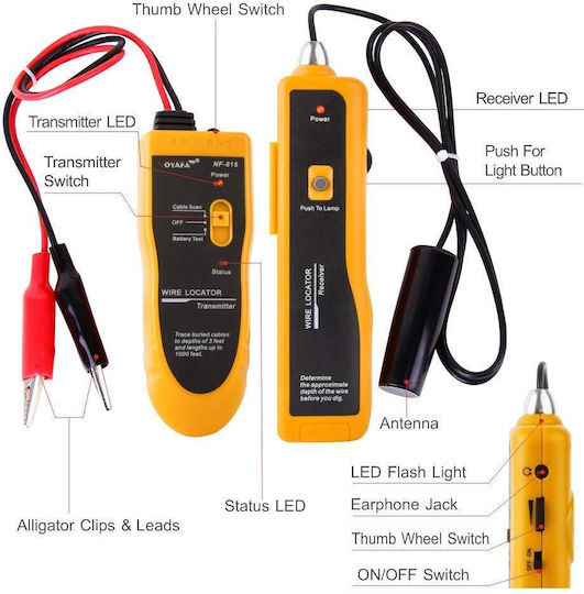 B00F5WA6QQ Detector Μetal & Țevi