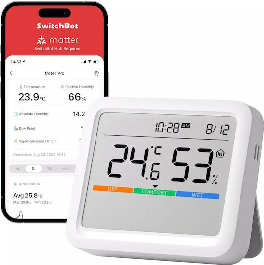 Switchbot Hygrometer