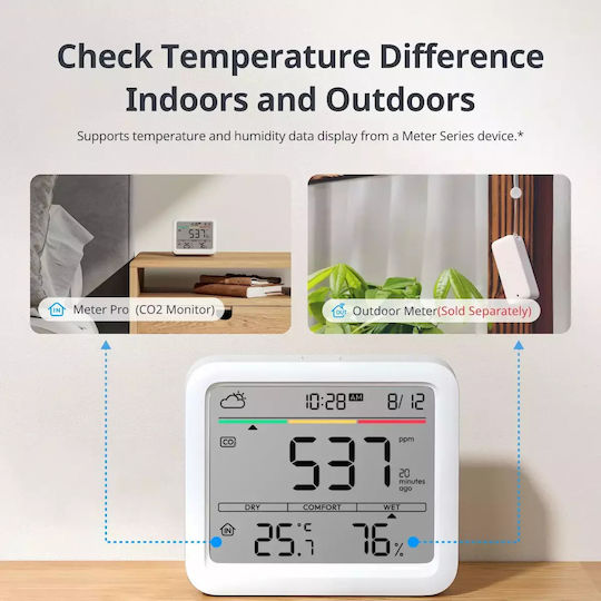 Switchbot Hygrometer